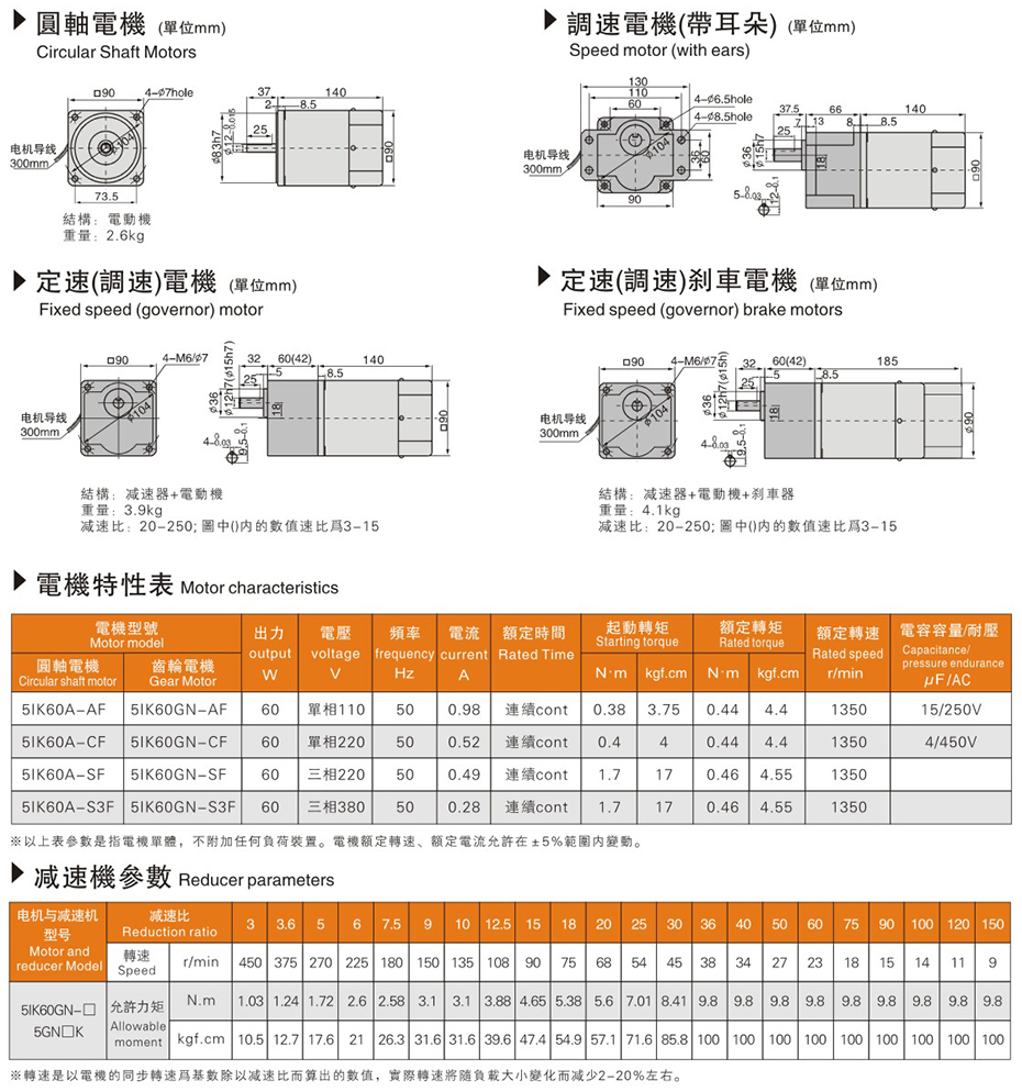 流水線電機尺寸