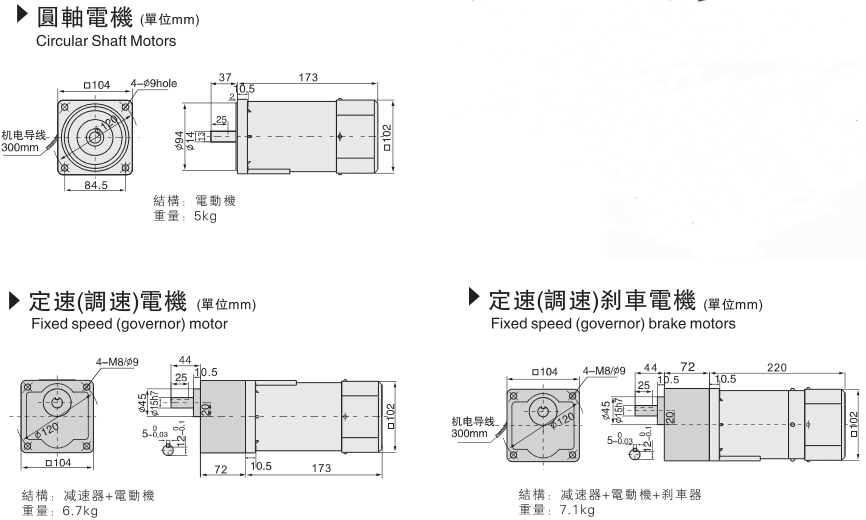 140W-180W電機特性表.png