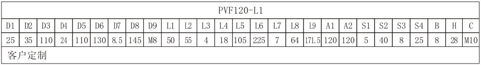 PVF120L2.png