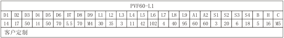 PVF60L1.png